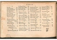 1576 - [Pierre de Saint-André] - Trésor de musique d’Orlande de Lassus Bassus - BSB Munich