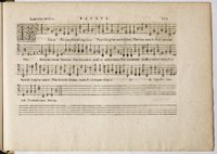 1594 - Paul Marceau - Trésor de musique d&#039;Orlande de Lassus, Superius, Bassus, Tenor, Quinta pars - BnF