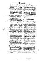 1614 - Jean Richer - Trésor du nouveau style et protocole de la chancellerie de France - BSB Munich