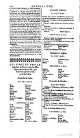 1629 - Veuve Nicolas Buon - Trésor du droit français (29620 T. 2) - BM Lyon