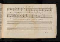 1576 - [Pierre de Saint-André] - Trésor de musique d’Orlande de Lassus Tenor - KBR Bruxelles