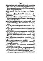 1607 - Nicolas Du Fossé - Trésor quadragésimal - T 02 - BM Lyon