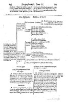 1616 - Étienne Gamonet - Grand trésor ou dispensaire - BSB Munich