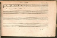 1576 - [Pierre de Saint-André] - Trésor de musique d’Orlande de Lassus Superius - BSB Munich