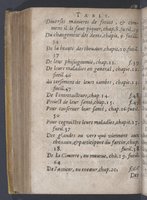 1619 - Pierre Rigaud - Trésor des bêtes chevalines - BnF