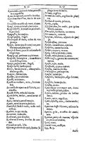 1607 - Marc Orry - Trésor des deux langues espagnole et française (Première et Seconde parties) - BU Tours