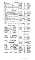 1629 - Veuve Nicolas Buon - Trésor du droit français (29620 T. 2) - BM Lyon