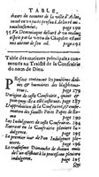 1615 - Jean Bogart - Trésor des indulgences du saint Rosaire - UGent