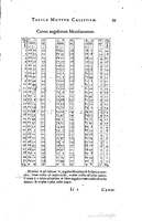 1634 - Zacharie Roman - Les Tables perpétuelles - Universiteit Leiden