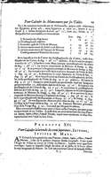 1634 - Zacharie Roman - Les Tables perpétuelles - Universiteit Leiden