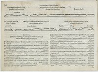 1601 - Bonaventure d’Aseville - Trésorerie ou cabinet de route marinesque - BnF