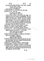 1655 - Augustin Courbé - Trésor de recherches et antiquités gauloises et françaises - BM Lyon