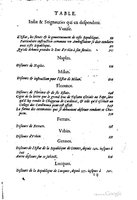 1611 - Pierre Chevalier - Trésor politique - UGent