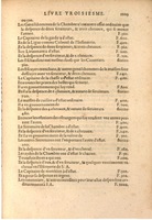 1608 - Nicolas Du Fossé - Trésor politique - BSB Munich