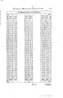 1634 - Zacharie Roman - Les Tables perpétuelles - Universiteit Leiden