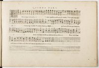 1594 - Paul Marceau - Trésor de musique d&#039;Orlande de Lassus, Superius, Bassus, Tenor, Quinta pars - BnF