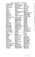 1629 - Veuve Nicolas Buon - Trésor du droit français (21754 T. 1) - BM Lyon