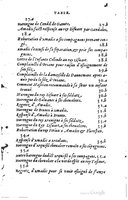 1559 - Étienne Groulleau - Trésor des Amadis - UGent