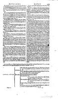 1629 - Veuve Nicolas Buon - Trésor du droit français (21754 T. 1) - BM Lyon