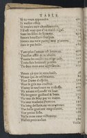 1607 - Pierre Brossart - Trésor des trésors - BnF