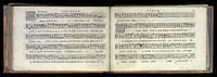 1582 - [Pierre de Saint-André] - Trésor de musique d’Orlande de Lassus Tenor - Mons