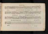 1576 - [Pierre de Saint-André] - Trésor de musique d’Orlande de Lassus Tenor - KBR Bruxelles