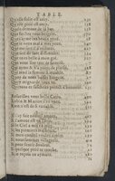1607 - Pierre Brossart - Trésor des trésors - BnF
