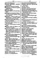 1616 - Veuve Marc Orry - Trésor des deux langues espagnole et française (Première et Seconde parties) - BM Lyon