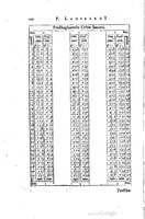 1634 - Zacharie Roman - Les Tables perpétuelles - Universiteit Leiden