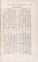 1634 - Zacharie Roman - Les Tables perpétuelles - BnF Arsenal