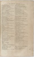 1606 - David Douceur - Trésor de la langue française - BnF