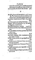 1602 - Veuve G. de la Noüe - Perle évangélique, Trésor incomparable de la sapience divine - UGent