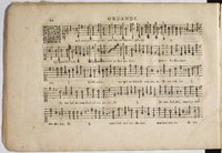 1594 - Paul Marceau - Trésor de musique d&#039;Orlande de Lassus, Superius, Bassus, Tenor, Quinta pars - BnF
