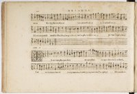 1594 - Paul Marceau - Trésor de musique d&#039;Orlande de Lassus, Superius, Bassus, Tenor, Quinta pars - BnF