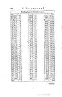 1634 - Zacharie Roman - Les Tables perpétuelles - Universiteit Leiden
