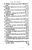 1573 - Benoît Rigaud - Trésor de sapience et fleur de toute bonté - BM Lyon