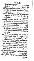 1615 - Jean Bogart - Trésor des indulgences du saint Rosaire - UGent