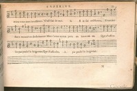 1576 - [Pierre de Saint-André] - Trésor de musique d’Orlande de Lassus Superius - BSB Munich