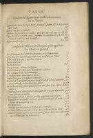 1611 - Pierre Chevalier - Trésor politique - BnF Tolbiac