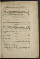 1611 - Pierre Chevalier - Trésor politique - BnF Tolbiac