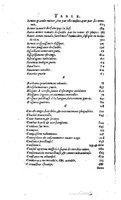 1610 - Paul Marceau - Trésor d’histoires admirables et mémorables - BSB Munich