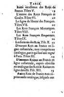 1630 - Jean Corrozet - Trésor des histoires de France - BM Lyon