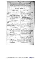 1609 - Étienne Gamonet - Grand dispensaire ou Trésor général et particulier des préservatifs - BIU Santé