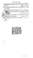 1585 - Jacques du Puis - Trésor des remèdes secrets pour les maladies des femmes - BnF