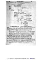 1609 - Étienne Gamonet - Grand dispensaire ou Trésor général et particulier des préservatifs - BIU Santé