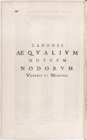 1634 - Zacharie Roman - Les Tables perpétuelles - BnF Arsenal
