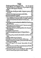 1607 - Nicolas Du Fossé - Trésor quadragésimal - T 02 - BM Lyon