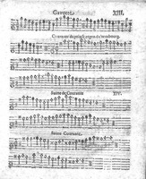1621 - Jehan Weidnern - Trésor de toutes sortes de danses nouvelles à la française, allemande, espagnole, et italienne, à cinq et six parties - Vatican Apostolic Library