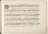 1594 - Paul Marceau - Trésor de musique d&#039;Orlande de Lassus, Superius, Bassus, Tenor, Quinta pars - BnF