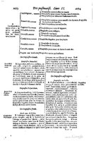 1616 - Étienne Gamonet - Grand trésor ou dispensaire - BSB Munich